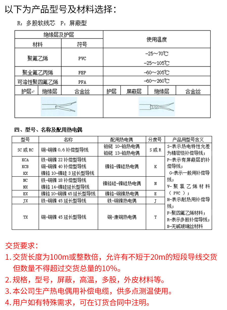 补偿电缆详情-蓝双 (4).jpg