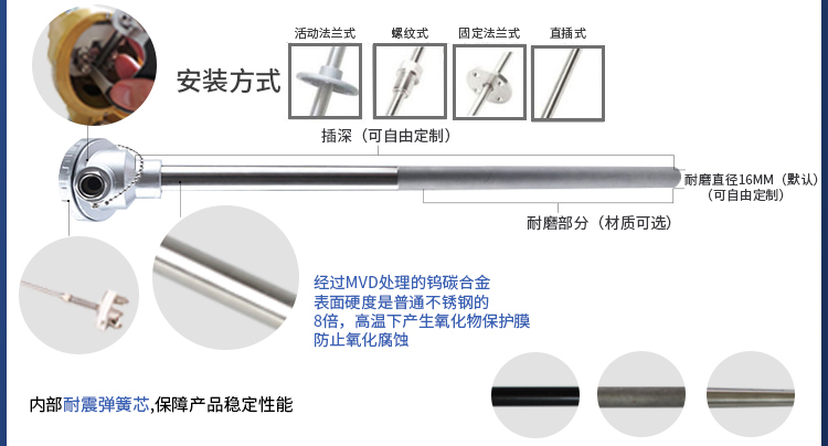 1663549374955968.jpg 凯泰基木鱼-耐磨热电偶_01(2)_06.jpg