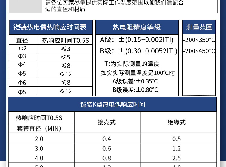 上海凯泰-铠装热电偶_01_04.jpg
